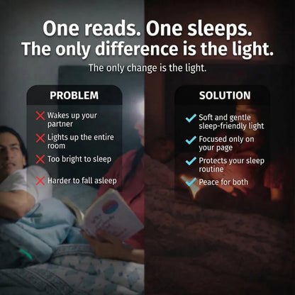 LED Night Reading Light
