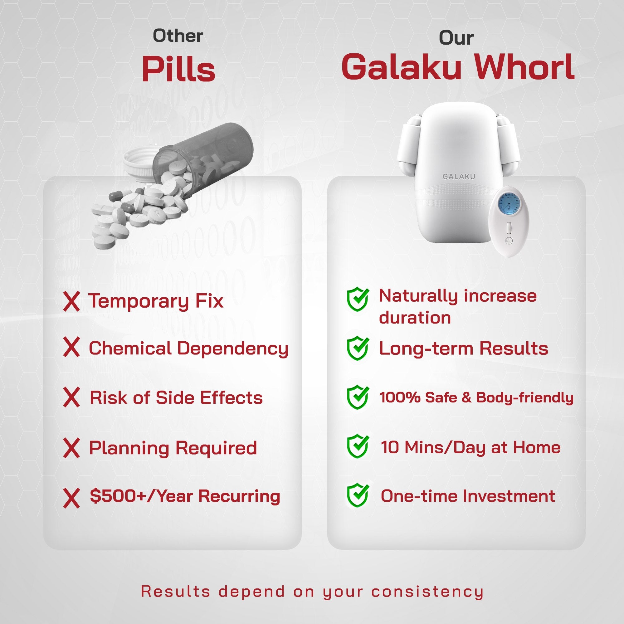 Galaku Training Device – Men’s Performance Enhancer