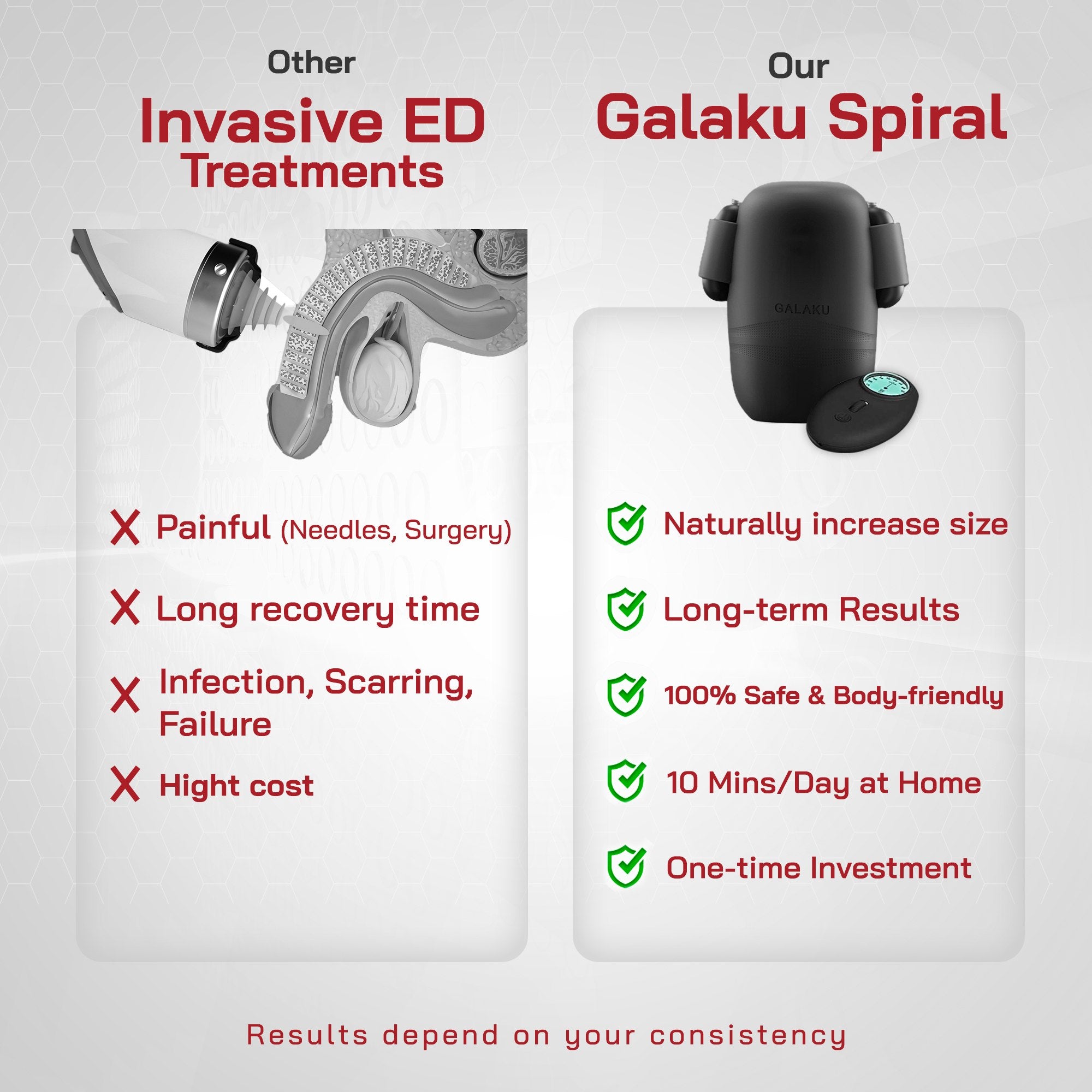 Galaku Training Device – Men’s Performance Enhancer